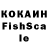 Cannafood конопля Bohdan Yefimenko